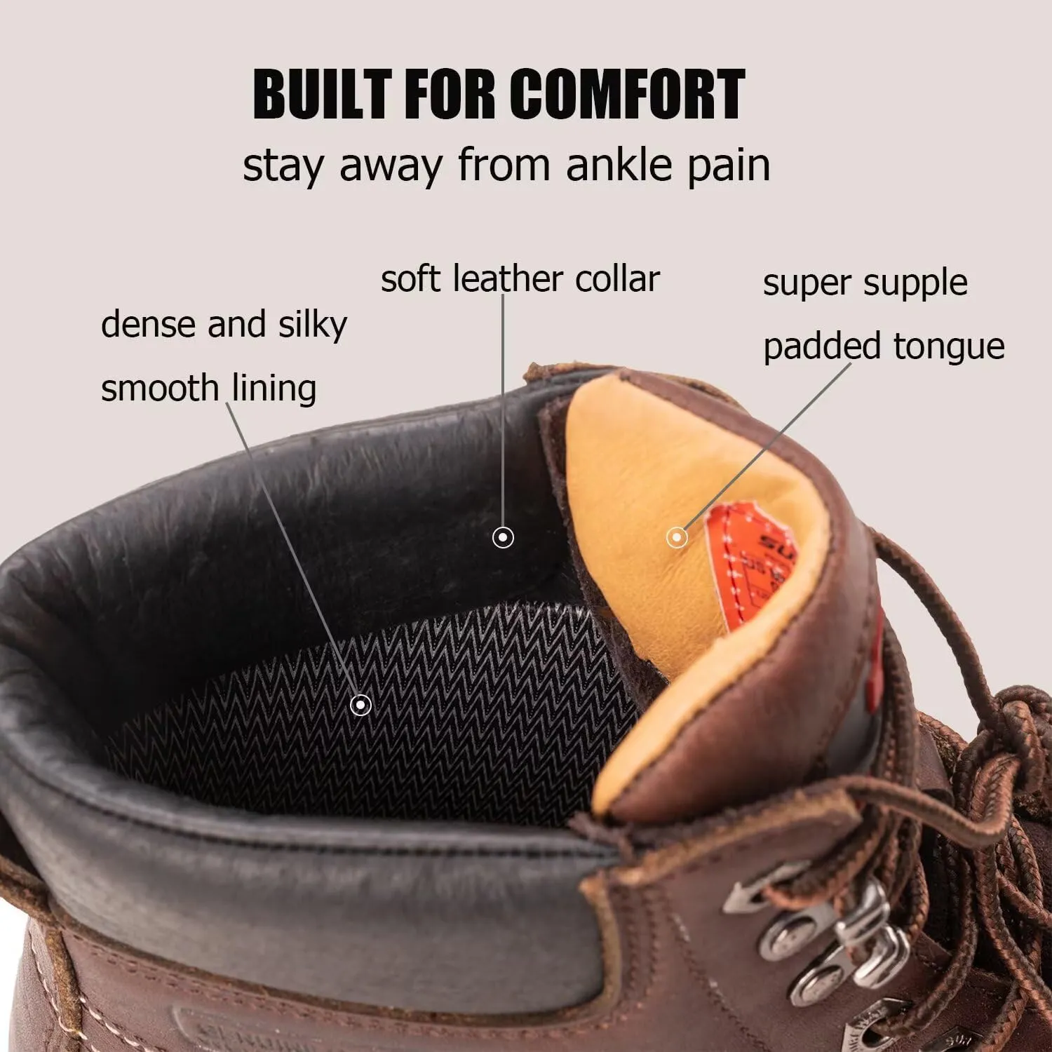 SUREWAY 6 Mens Soft Toe Work Boots for Men,Goodyear Welt,Extremely Comfortable Durable Proved,Superior Oil/Slip Resistant,Thicker Full Grain Leather,EH Safety Industrial Construction Boots