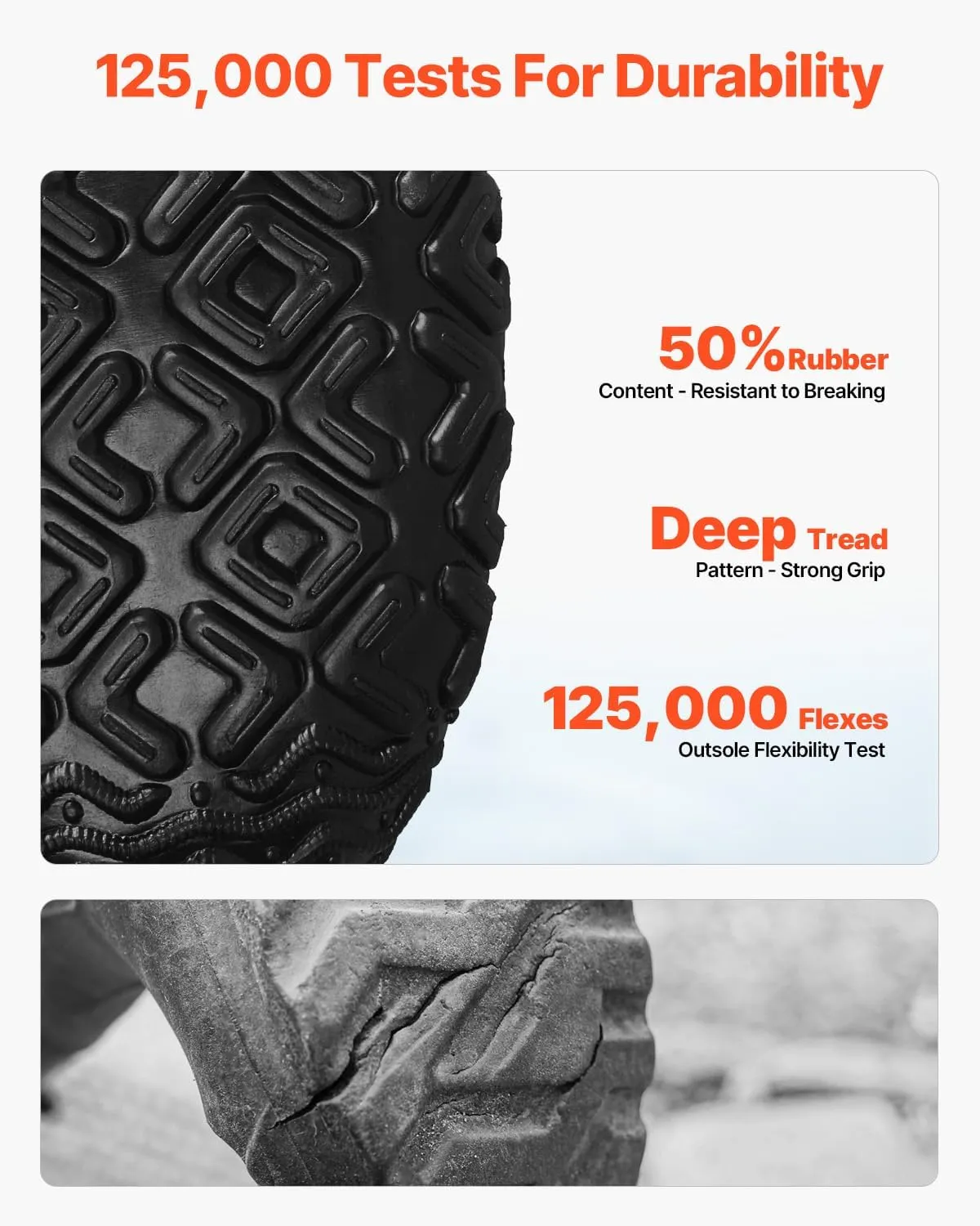 VEVOR Men's Steel Toe Rubber Protective Footwear, Waterproof Rain Fishing Boots, Outdoor Non-Slip Work Shoes, Lightweight and Durable, for Manufacturing, Construction, Farming, Size 13 US