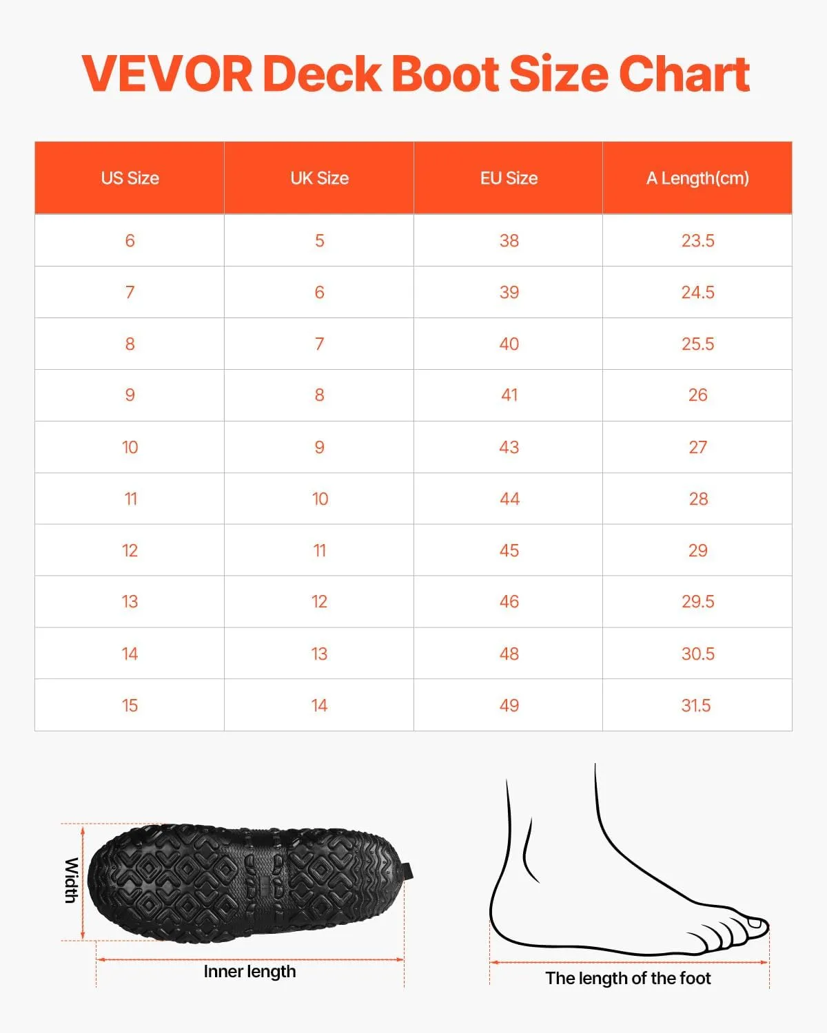 VEVOR Men's Steel Toe Rubber Protective Footwear, Waterproof Rain Fishing Boots, Outdoor Non-Slip Work Shoes, Lightweight and Durable, for Manufacturing, Construction, Farming, Size 13 US