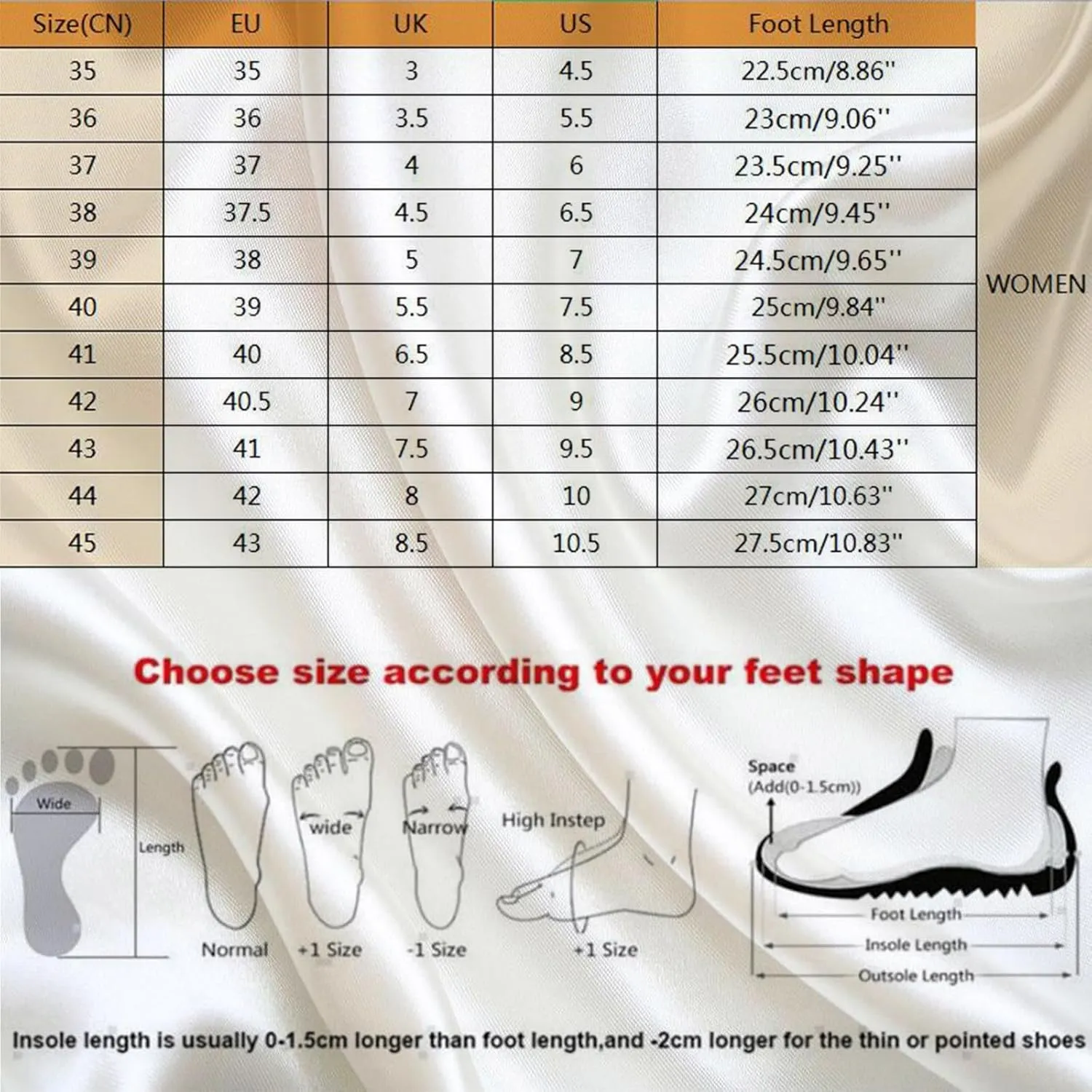 Wide Sandals for Women Cushiored Sole Comfort Walking Sandals Open Toe Breathable Casual Summer Shoes