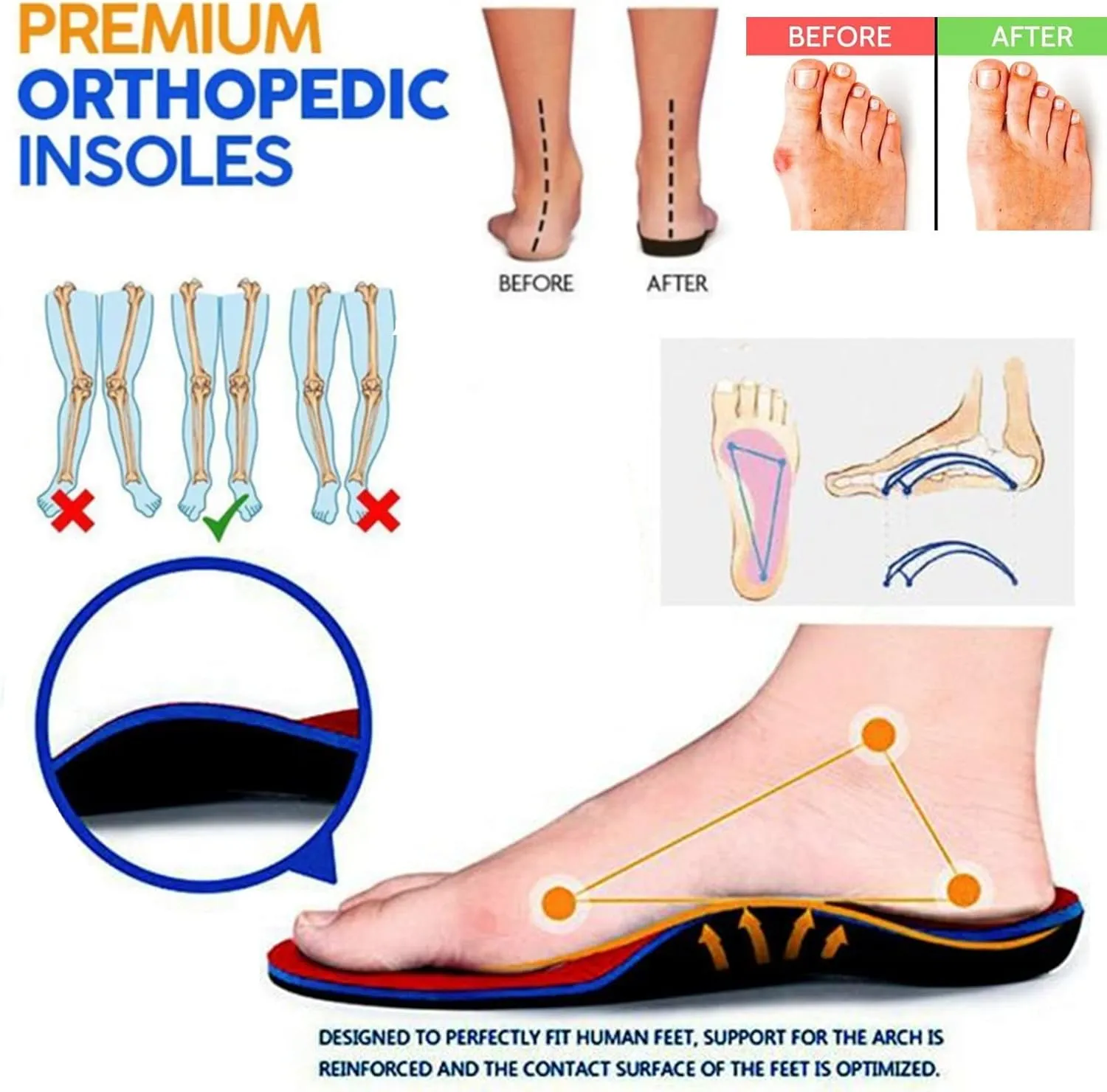 Wide Sandals for Women Cushiored Sole Comfort Walking Sandals Open Toe Breathable Casual Summer Shoes